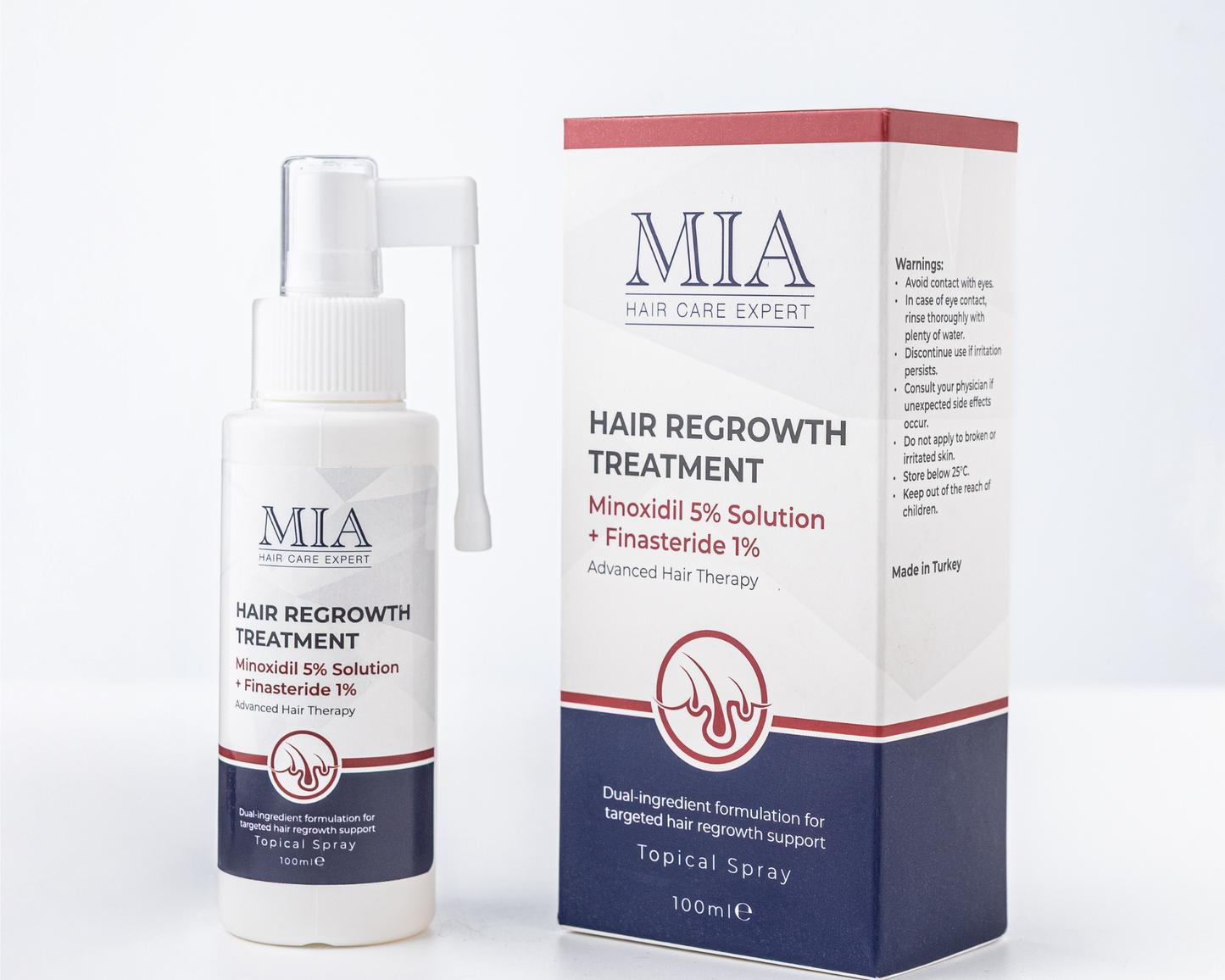 Minoxidil 5% Spray - Dubbel Actieve Haarspray voor Gericht Hoofdhuidondersteuning